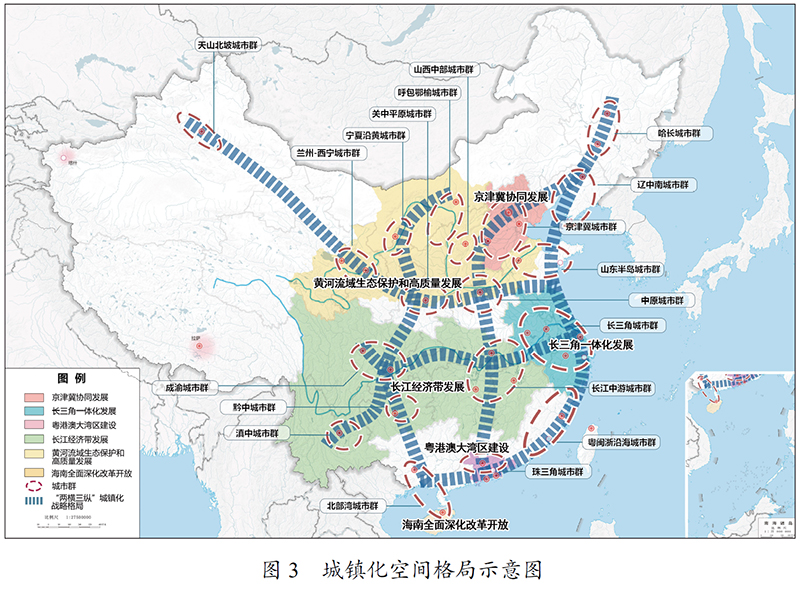 城镇化空间格局示意图