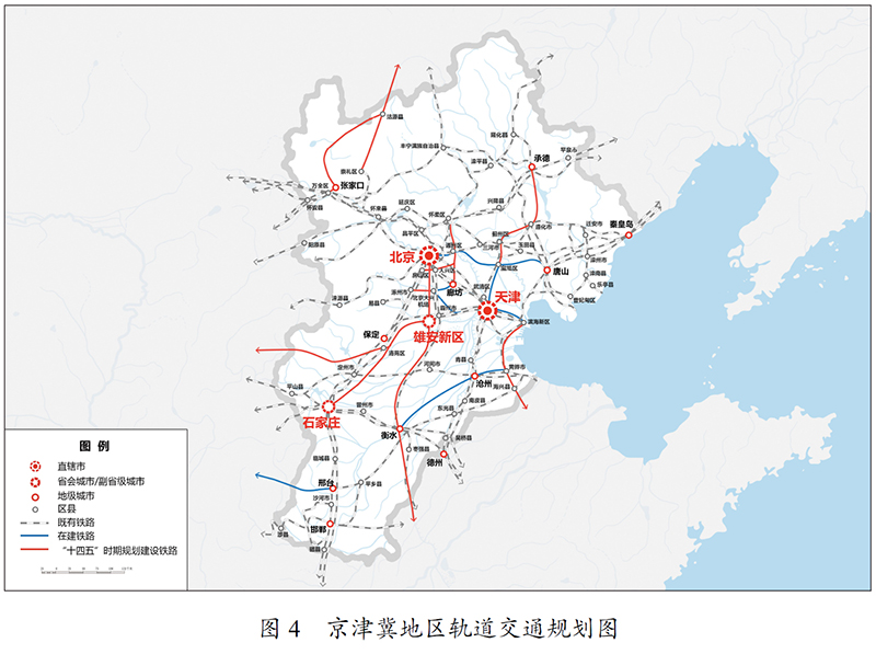 京津冀地区轨道交通规划图